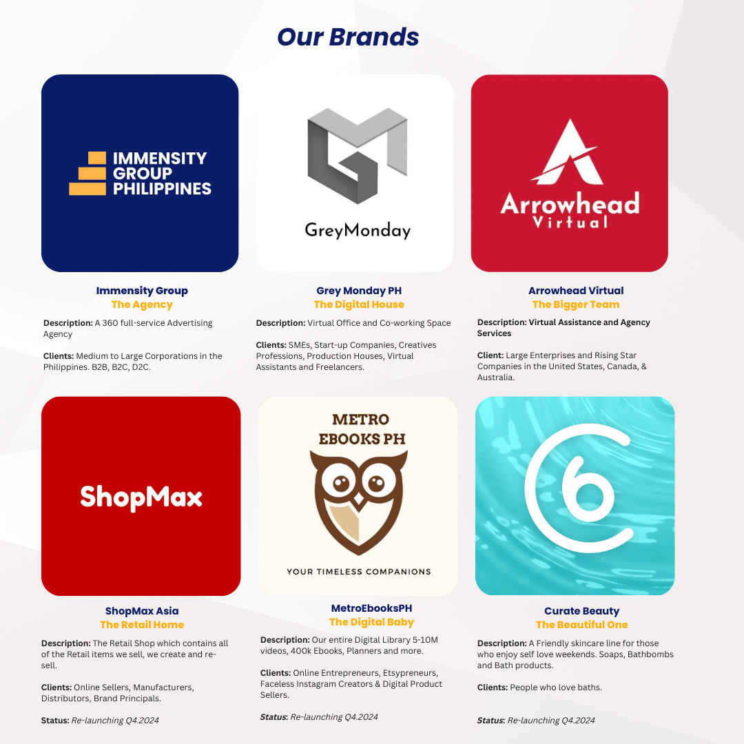 Brands owned by Immensity Group Business Development Services corporation
